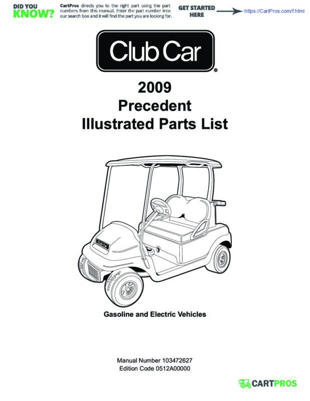 Aprender acerca 98+ imagen manual de partes club car
