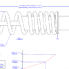SHOCK, PROGRESSIVE COIL OVER, 13.75