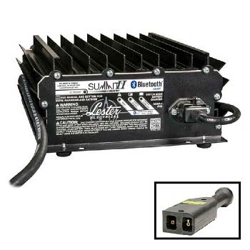 Lester Battery Charger - 1050W 24/36/48V With E-Z-GO TXT 36V PowerWise 2-Pin Plug, 12 Ft. DC Cord